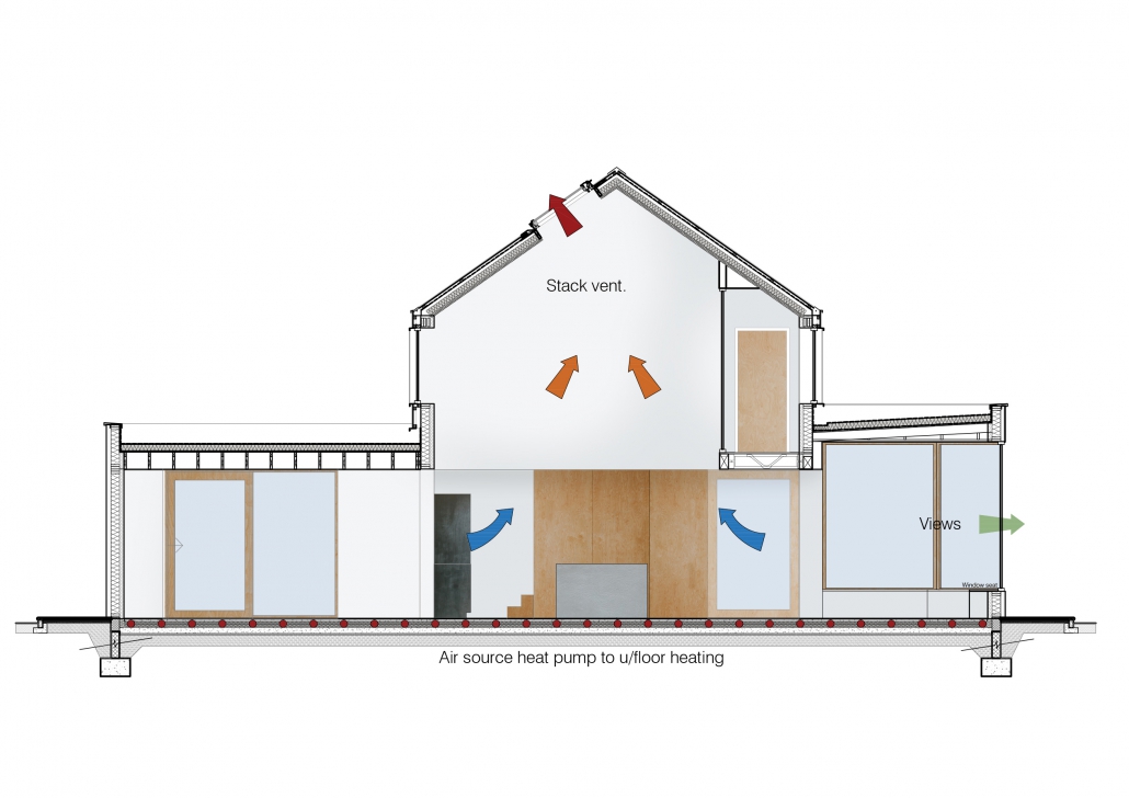 Energy efficient natural stack ventilation and cooling