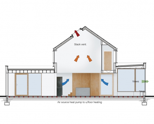 Energy efficient natural stack ventilation and cooling